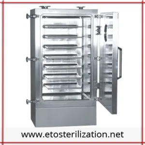 ETO Sterilizers